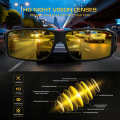 Kunchu night-driving glasses wrap-around design shields eyes and improves peripheral awareness while driving