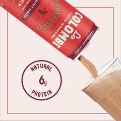 La Colombe Peppermint Mocha Draft Latte espresso swirl emphasizes bold coffee flavor with peppermint freshness.