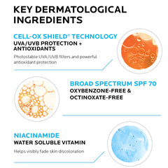 La Roche-Posay Anthelios UV Correct application glide highlights easy, comfortable absorption