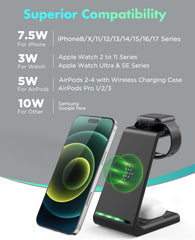 LABJOB desk setup shows organized charging with three devices on one dock