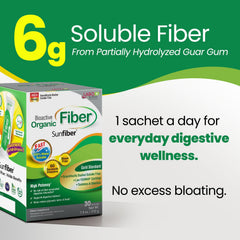 LABO Nutrition Bioactive Organic Fiber Sunfiber PHGG dissolves quickly in water for a clear beverage.