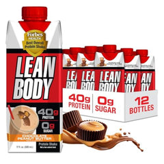 Labrada Lean Body RTD bottle side view shows 40g protein per shake for workouts