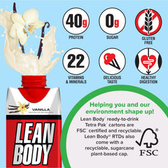 Labrada Lean Body Vanilla nutrition label highlighting vitamins and minerals.