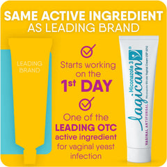 Lagicam V box packaging highlighting a 3-day treatment