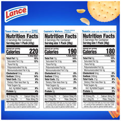 Lance ToastChee Peanut Butter Pack front view, convenient on-the-go snack