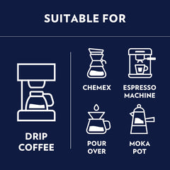 Lavazza Dek Filtro medium roast aroma released by grind for morning brew.