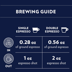 Lavazza Dek Filtro roasted cereals aroma suits drip coffee makers.