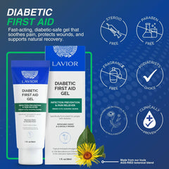 Lavior gel applied on skin to soothe pain and support healing.
