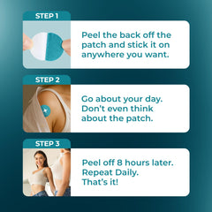 Ledisa Berberine Patch 30-day supply packaging suggests long-term, ongoing comfort.