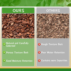 Legigo potting mix with orchid bark for enhanced soil aeration