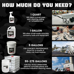 Gen2 concrete-dissolution slurry demonstrates easy residue removal.