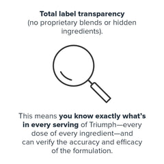 LEGION Triumph ingredients label closeup emphasizes transparent formulation.