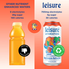 Leisure Hydration Tropical Mango label close-up highlighting electrolytes