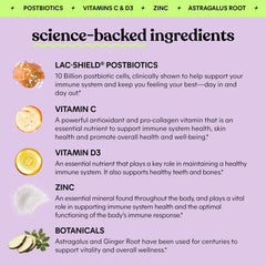 Lemme Immunity Postbiotic Gummies ingredients panel featuring Lac-Shield postbiotics.