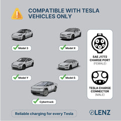 LENZ adapter demonstrates 80A capacity for fast Level 2 charging.