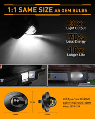LESAUCE IP68 waterproof housing withstands rain and snow for all-weather visibility.