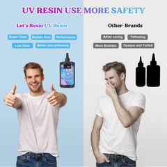 LET'S RESIN UV Resin anti-yellowing for long-lasting clarity in pieces.