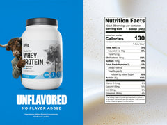 Levels Grass Fed Whey mixing shaker ready for a shake.