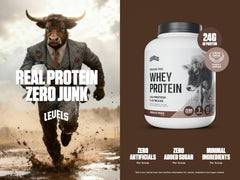 Closeup of Levels label on Chocolate Mocha whey showing no artificial flavors or sugars.