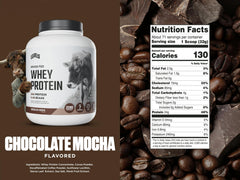 Levels Grass Fed Whey No Artificial Flavors badge highlights pure ingredients.