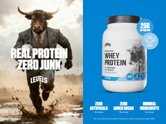 Levels Grass Fed Whey unflavored label showing protein per serving.
