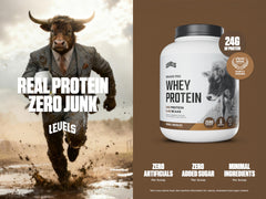 Levels Double Chocolate whey powder jar shows rich flavor and clean ingredients