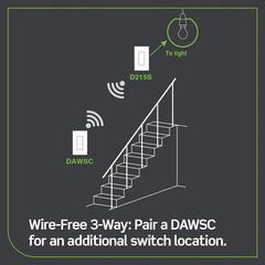 Leviton Decora Switch Anywhere Companion wall mount option near primary device for extended reach.