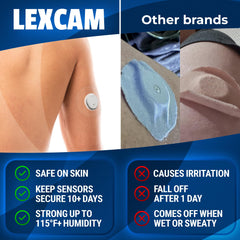 Lexcam pre-cut patches pack of 20 for easy replacements