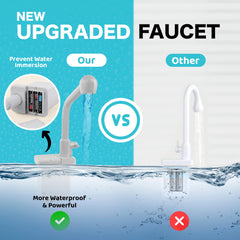Liberty Imports faucet in a toy sink demonstrating running water action.