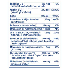 Back label detail on Life Extension One-Per-Day showing 5-MTHF folate and zinc citrate.