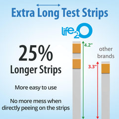 life2O color pad verification shows test results with double check