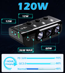 LIHAN 8-in-1 LED voltmeter display glows during charging.