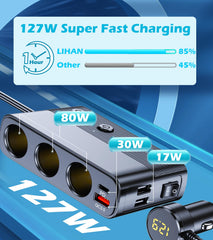 LIHAN USB-C PD30W port powers fast charging for phones and tablets.