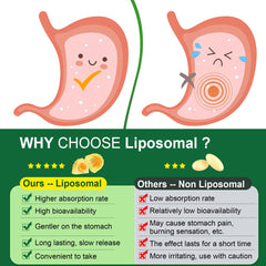 LILICARE bottle label highlights ingredients and liposomal technology