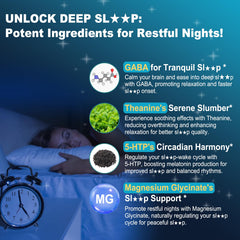 LILICARE GABA liposome technology graphic highlighting enhanced absorption