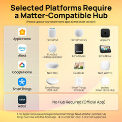 Linkind Matter app setup image highlights quick hub-free pairing and account access.