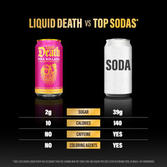 Liquid Death Piña Killada can, tropical coconut and pineapple flavor on ice, ideal for sunny days.