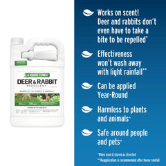 Liquid Fence ready-to-use spray bottle for quick garden protection.