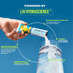 Liquid I.V. Hydration Multiplier Sugar-Free White Peach dissolving in water for fast refreshment