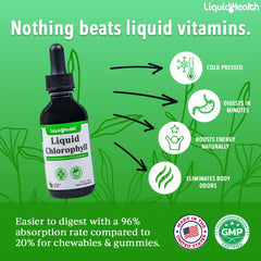 LIQUIDHEALTH Chlorophyll Drops dropper for precise daily dosing and immune support.