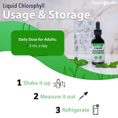 LIQUIDHEALTH Chlorophyll Drops ingredient label highlights chlorophyllin copper.