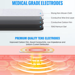 LiteTour electrode pad self-adhesive design ensures reliable grip during sessions