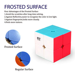 Qidi S 2x2 cube packaging with included solution guide