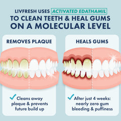LIVFRESH toothpaste gel tube close-up highlighting peppermint flavor and fresh breath.