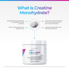 Close-up of Livingood Daily label showing 5 g creatine monohydrate and magnesium