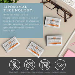 LivOn Liposomal Vitamin C 1000mg glass image emphasizes convenient daily use.
