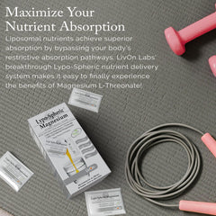 LivOn Laboratories Lypo-Spheric Magnesium L-Threonate bottle shown for convenient daily dosing.