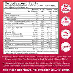 Llama Naturals Cherry-flavored gummies make daily vitamins appealing.