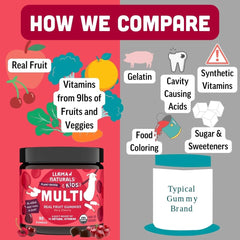 Llama Naturals Organic Fruit ingredients label highlights natural vitamins.