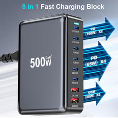 Close-up of LMSEP ports showing 2x 100W PD PPS and 4x 65W USB-C plus 2x QC USB-A